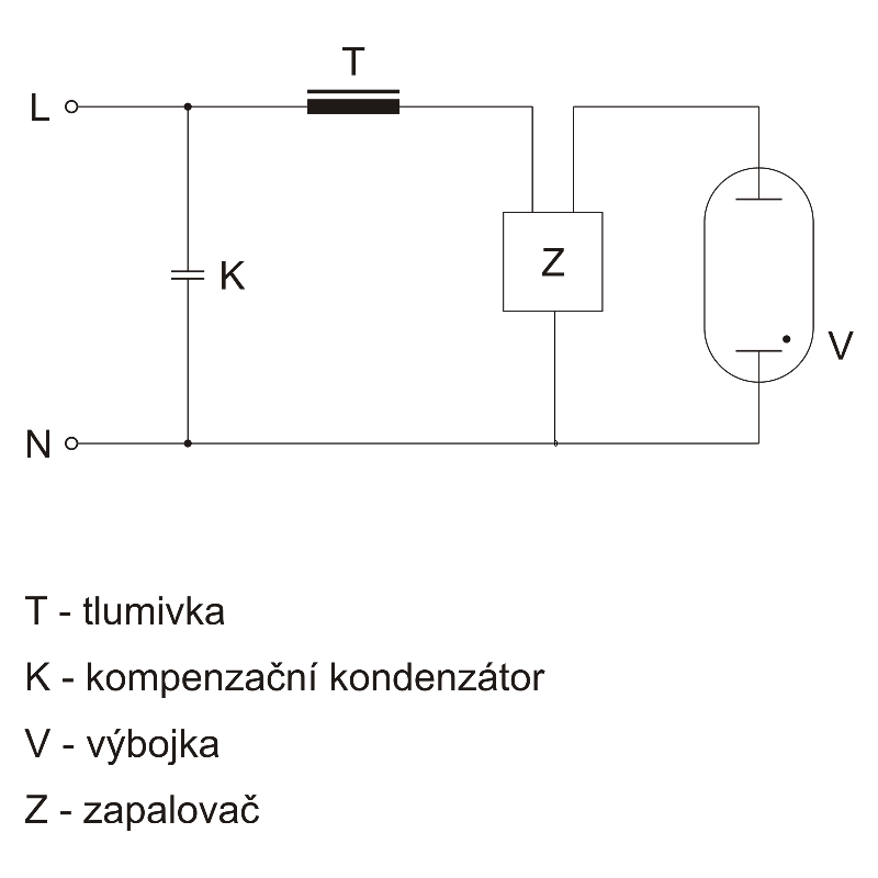 Metalhalogenidová výbojka MTH-3005 400W E40 HELIOS